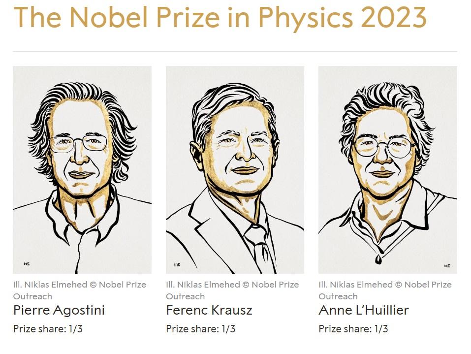 Nobel Prize in Physics 2023 awarded to Pierre Agostini, Ferenc Krausz and Anne L'Huillier_30.1
