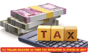 सरकार द्वारा राज्यों को तीसरे टैक्स हस्तांतरण के रूप में ₹1.2 ट्रिलियन जारी
