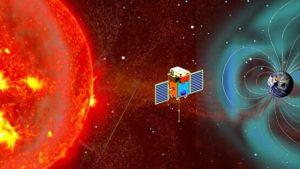 आदित्य-एल1 – इसरो के सौर मिशन के बारे में जानने योग्य 5 बातें |_30.1