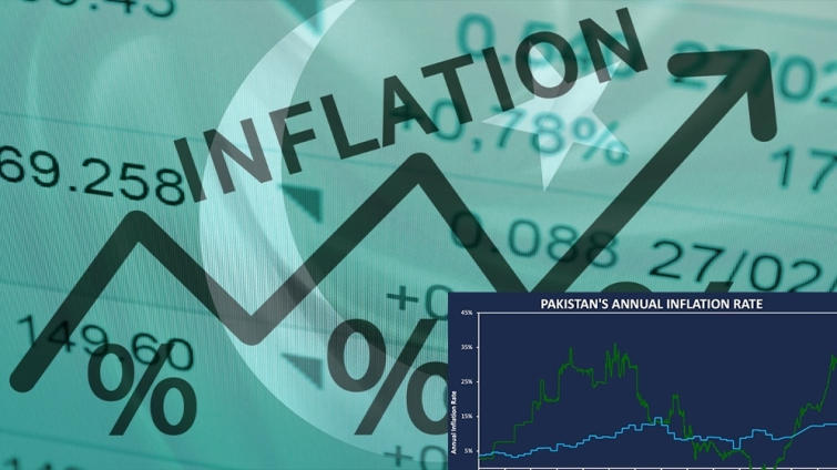 पाकिस्तान की मुद्रास्फीति बढ़कर 31.4% हुई : आर्थिक संकट का गहरा अन्वेषण |_20.1