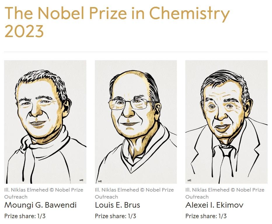 केमिस्ट्री में नोबेल पुरस्कार की घोषणा:जानें किन 3 अमेरिकी साइंटिस्ट को मिला पुरस्कार |_20.1