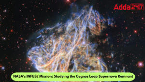 नासा का इन्फ्यूज़ मिशन: सिग्नस लूप सुपरनोवा रेम्नेन्ट का अध्ययन