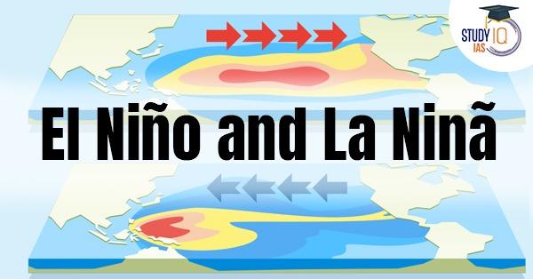 El Niño and La Ninã (ENSO)