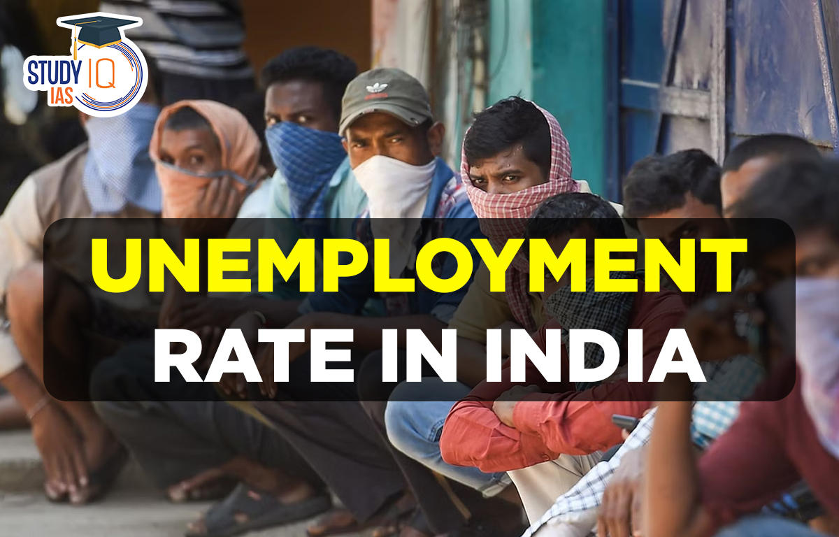 Unemployment Rate in India