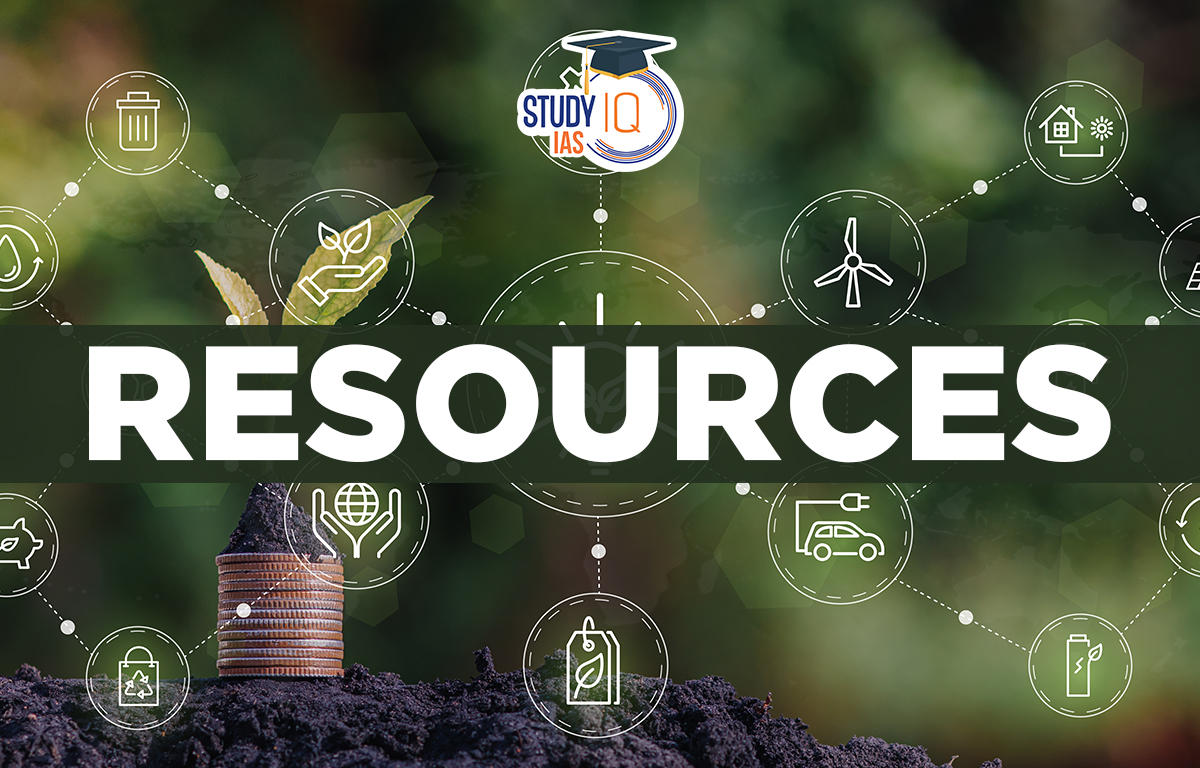 Types of Resources, Uses, Natural & Man-Made Resources