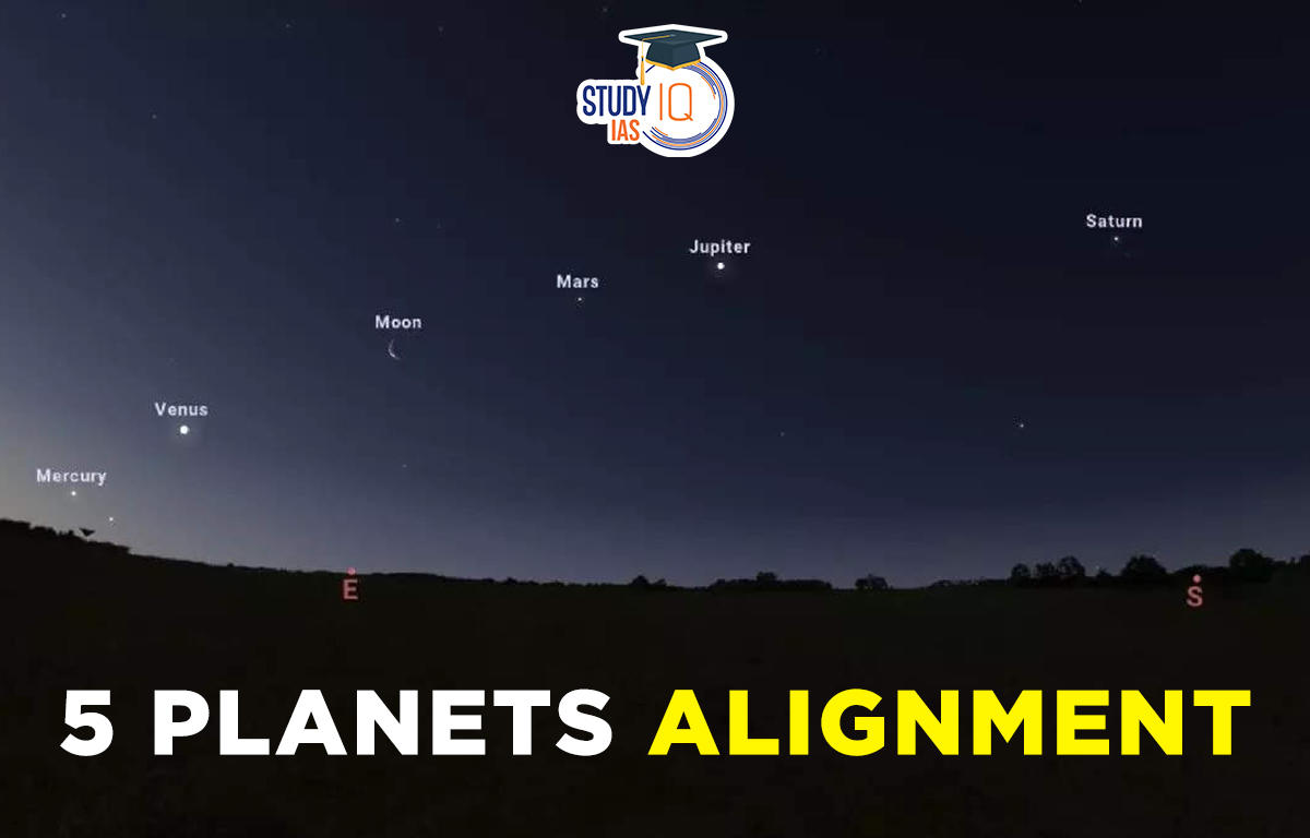 5 Planet Alignment.