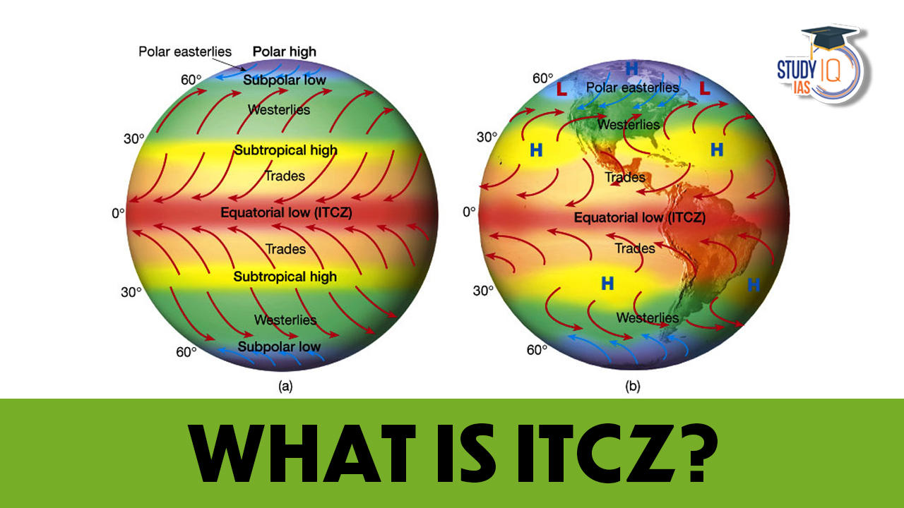 What is ITCZ? Its Feature, Shifting Nature and Importance