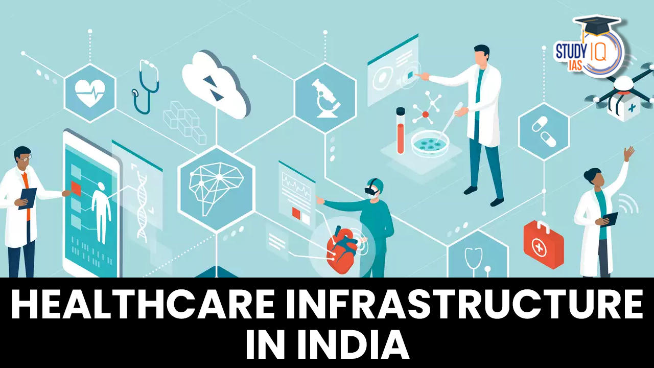 Healthcare infrastructure in India