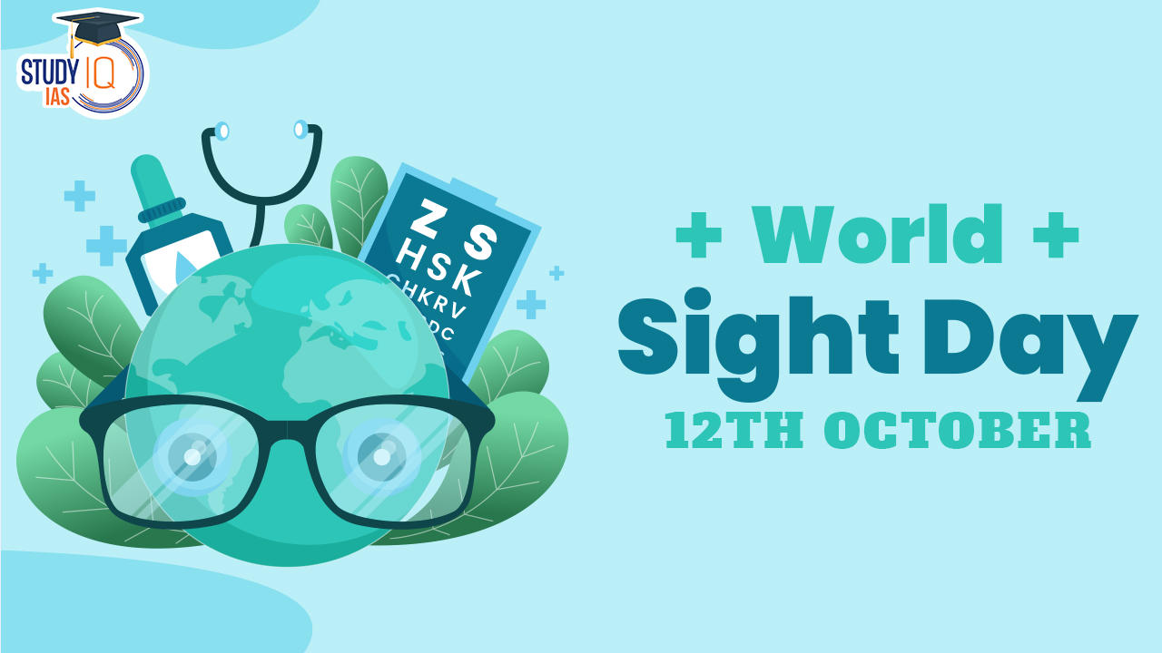 World Sight Day 2023, Theme, Significance, History