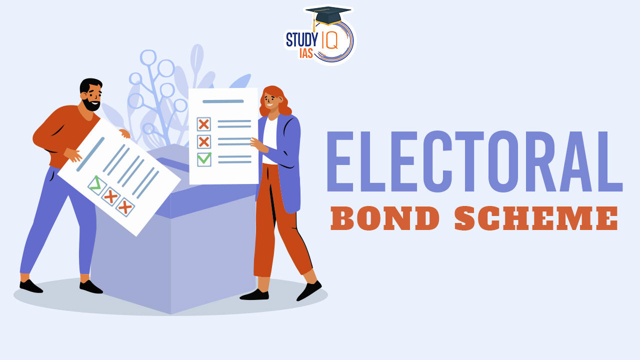 Electoral Bonds Scheme, Objective, Denomination, Eligibility