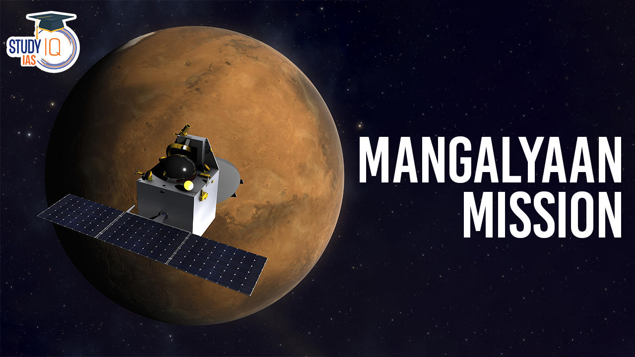 Mangalyaan Mission, Objectives, Features, Achievements and Importance