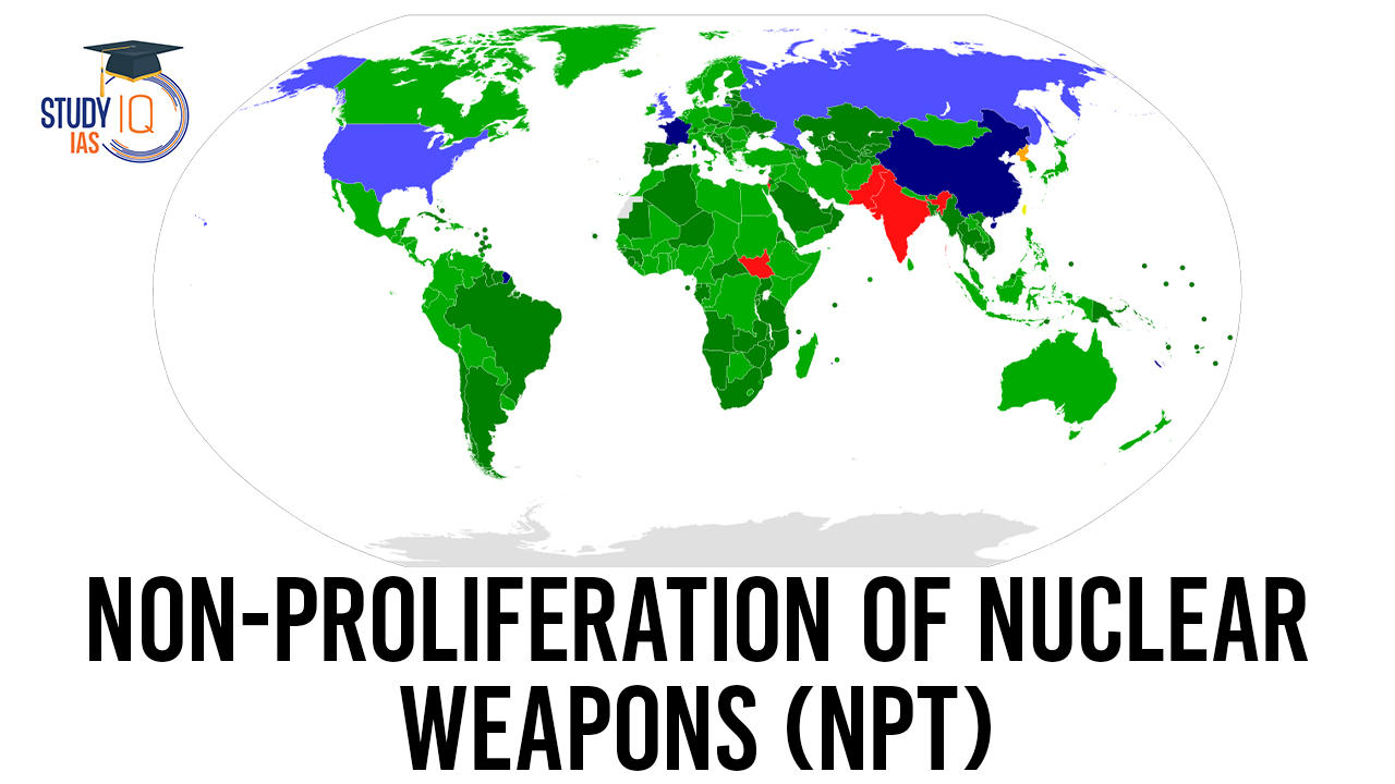 Non-Proliferation of Nuclear Weapons