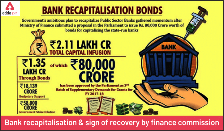 Bank recapitalisation & sign of recovery by finance commission_30.1