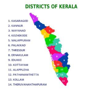 Districts of kerala