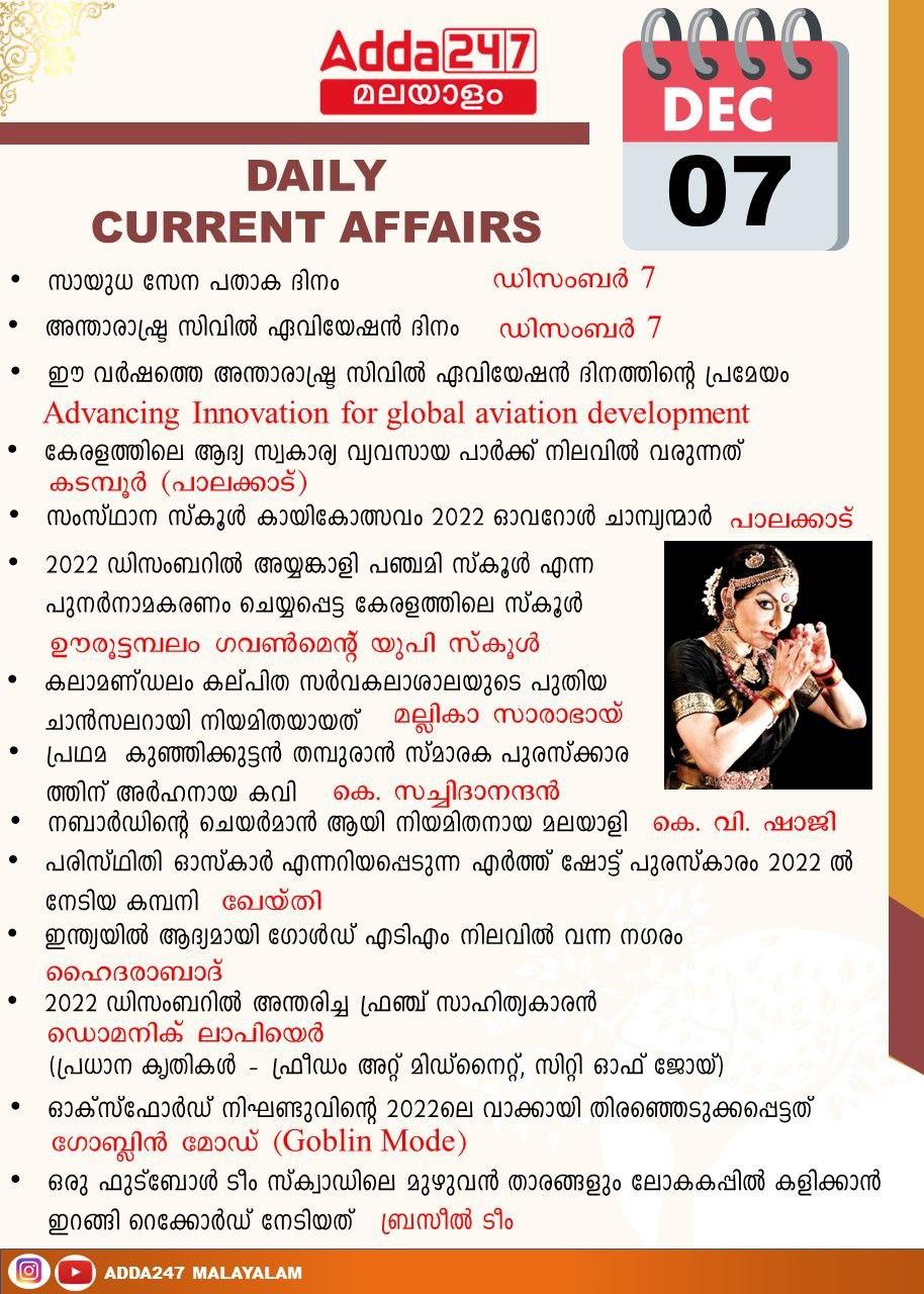Daily Current Affairs in Malayalam (ആനുകാലികം)| 07 December 2022_40.1