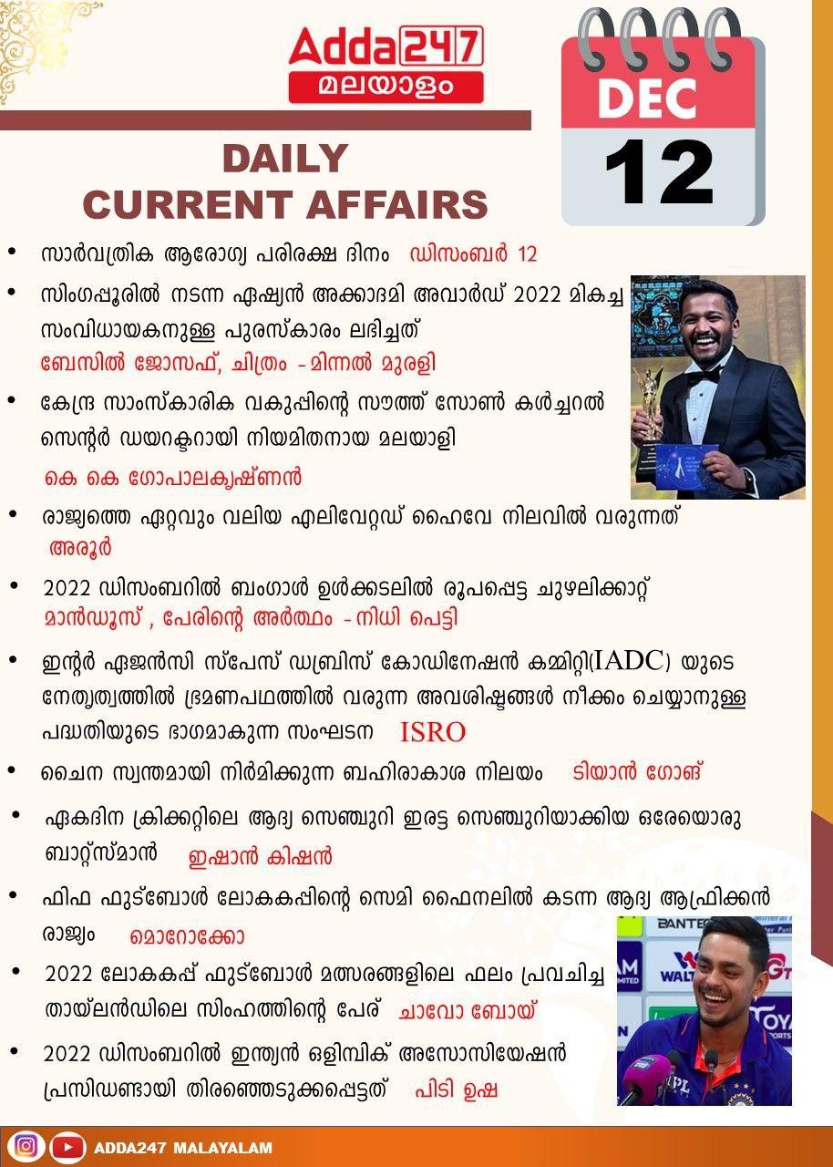 Daily Current Affairs in Malayalam (ആനുകാലികം)| 12 December 2022_40.1