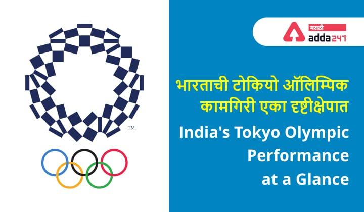 India's Tokyo Olympic Performance at a Glance: Study Material for MPSC Combine Exam 2022_30.1