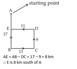 Reasoning Quiz For MPSC Group B and C Exams: 01 Oct 2022_100.1