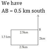 Reasoning Quiz For MPSC Technical Services: 16 December 2022_80.1