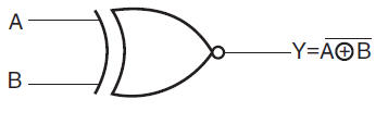 Logic Gate: Definition, Types, Truth Table_130.1