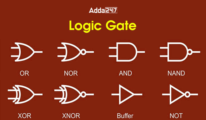 Logic Gate: Definition, Types, Truth Table_30.1