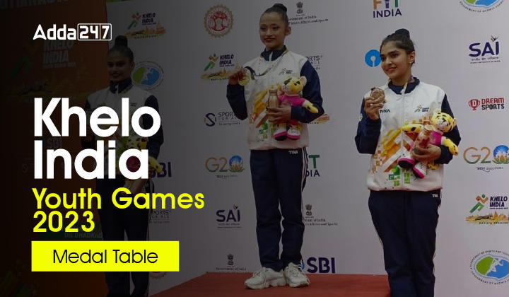 Khelo India Youth Games 2023 Medal Tally Table_30.1