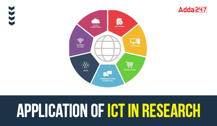 research topic ict related