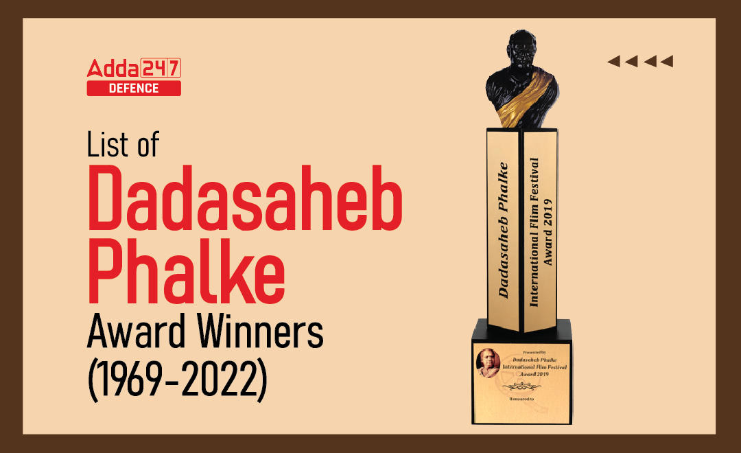 List of Dadasaheb Phalke Award Winners (1969-2022)_30.1