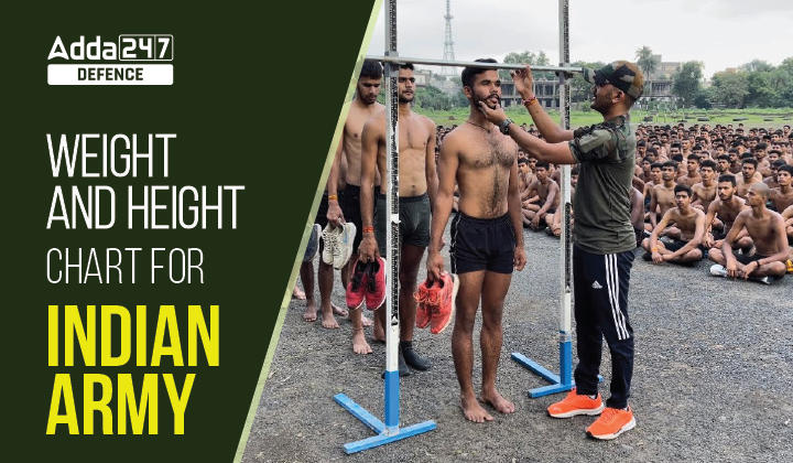 weight-and-height-chart-for-indian-army