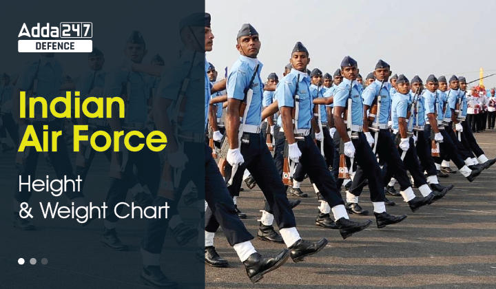 17 Indian Air Force Uniforms You Have To Earn