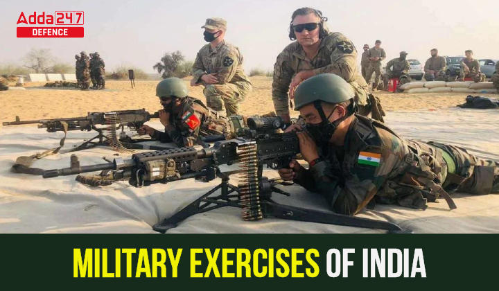 List of Important Military Exercises of India