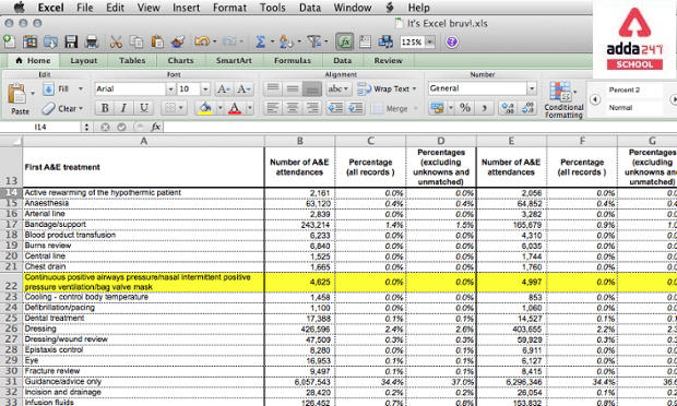 An Overview of Microsoft® Excel®