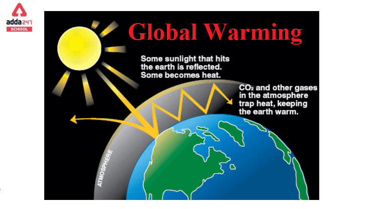 Global Warming Essay | adda247_30.1
