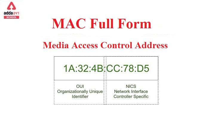 mac-full-form-media-access-control-address-adda247