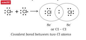 What is Covalent Bond Class 10 with Example_40.1