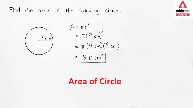 Area of a Circle Formula with Radius, Diameter_30.1