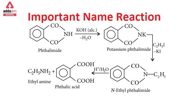 5 Must Know Name Reactions For Every NEET 2022 Aspirants_30.1