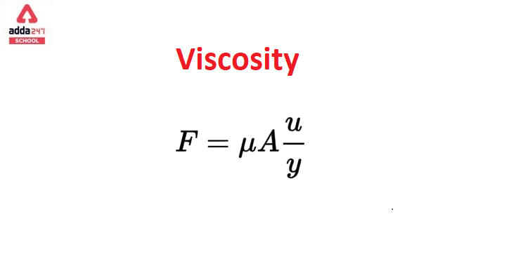 Viscosity Formula, Symbol, Viscosity of Water Meaning, Unit_30.1