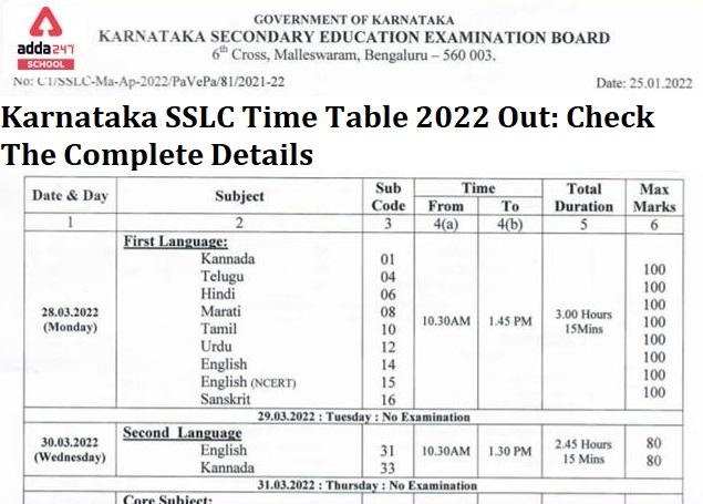 Karnataka KSSEB SSLC 2022 Date Sheet Exam Schedule Released on sslc.karnataka.gov.in_30.1