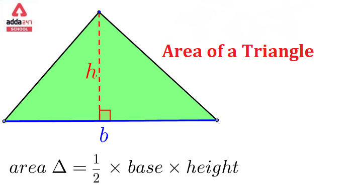 Tribhuj ka Kshetrafal Sutra- त्रिभुज का क्षेत्रफल सूत्र_30.1