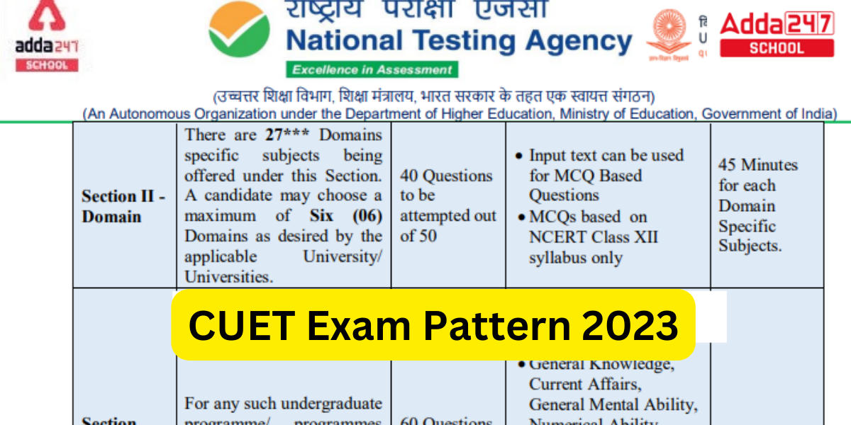 CUET 2023: Exam Pattern And Eligibility Criteria_40.1
