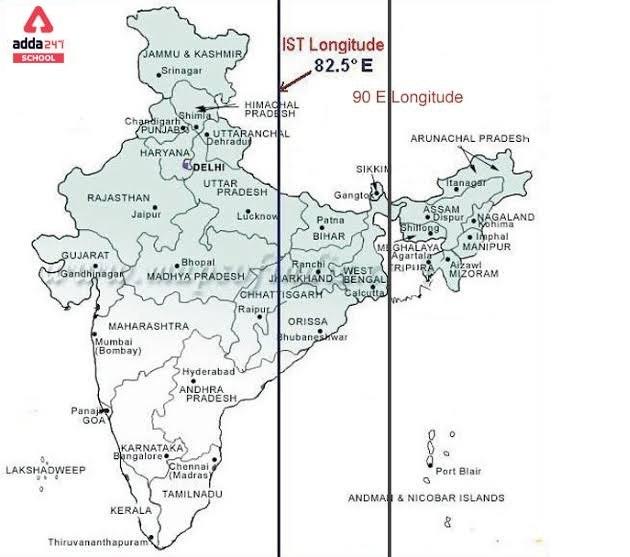 What is India's standard longitude?