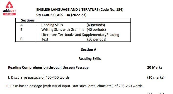 CBSE Class 9 English Syllabus 2022- Check NCERT Syllabus & PDF_30.1