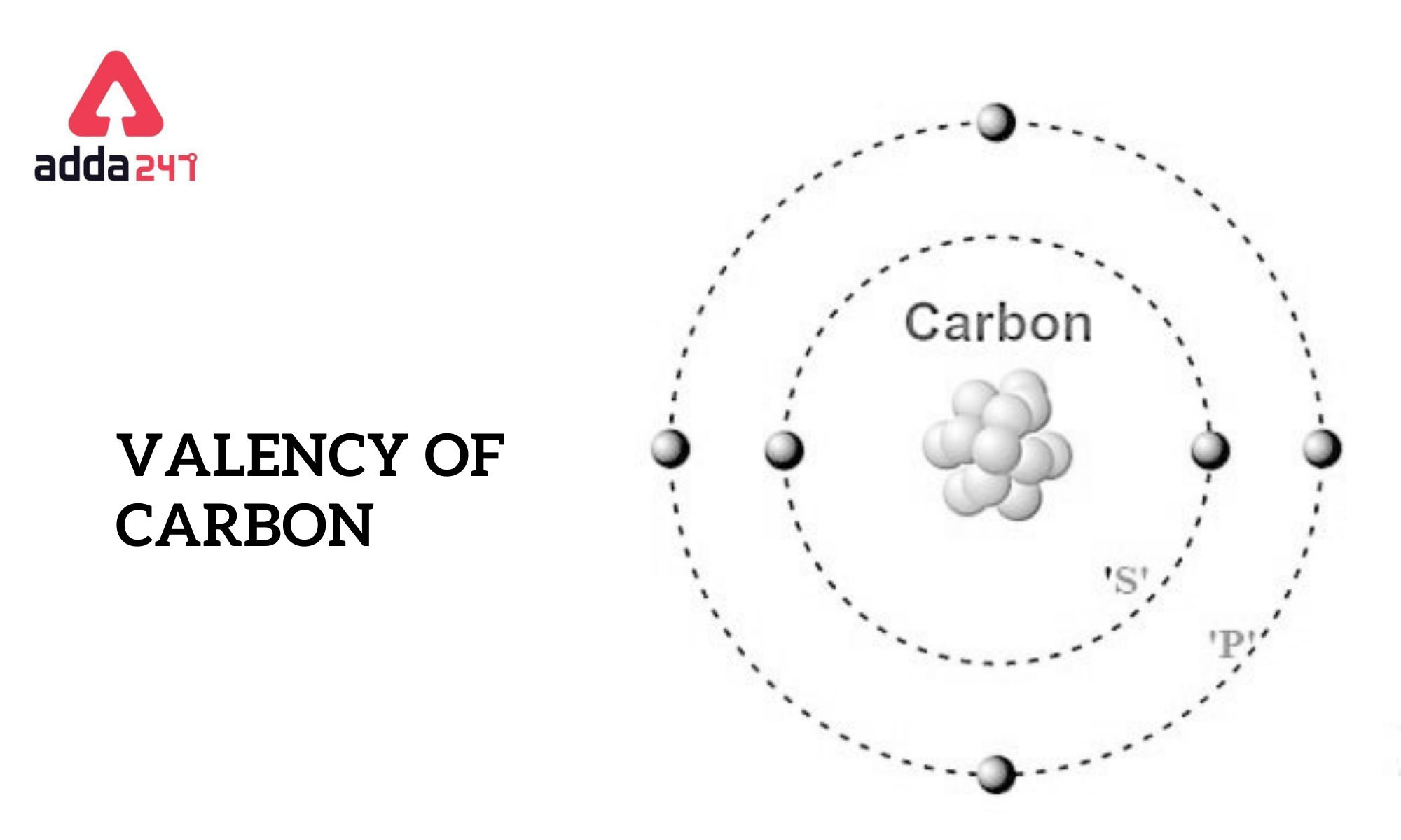 valency-of-carbon-check-carbon-valency-electrons