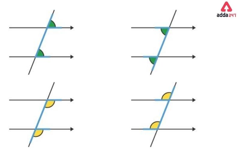 Types of Angles in Maths, Definition for Class 5 & 9_180.1