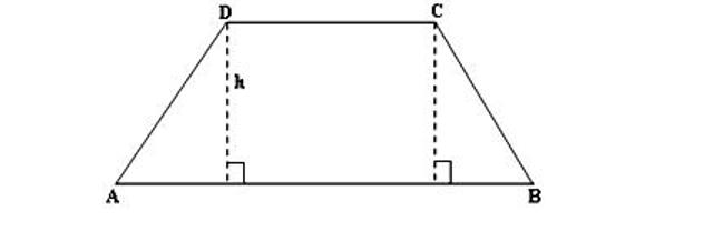 Area Of Trapezium Formula In Maths