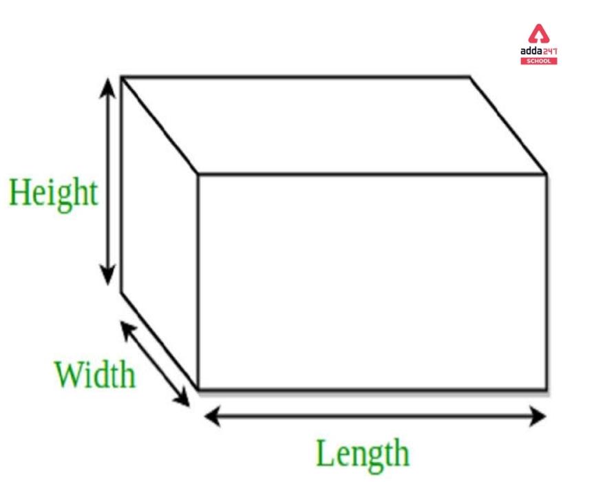 what is a cuboid