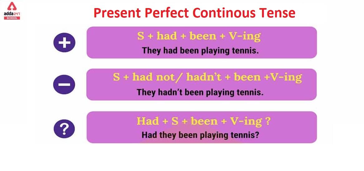 Past Perfect Continuous Tense Formula Negative