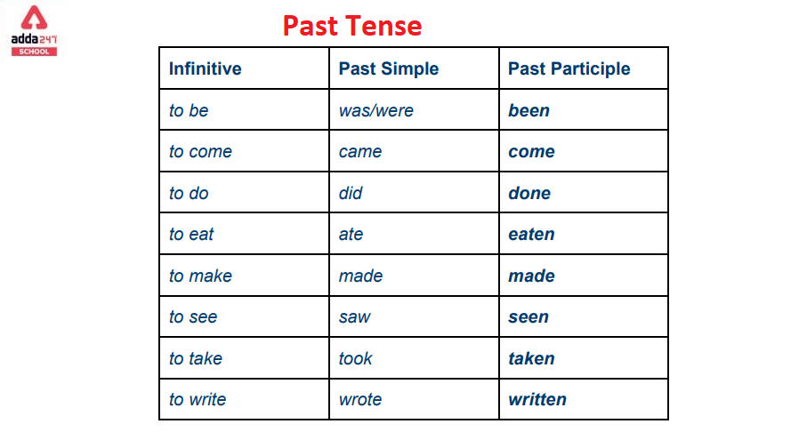 trek meaning past tense