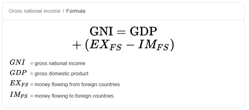 Gross National Product, GNP Definition, Formula & Example - Video & Lesson  Transcript